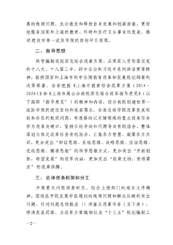 上海交通大学医学院关于深化综合改革方案编制工作的通知 上海交大医学院信息公开网