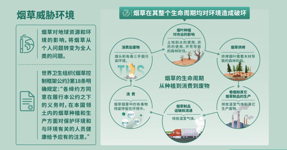 说明: C:\Users\lenovo\Desktop\微信图片_20220530143059.png